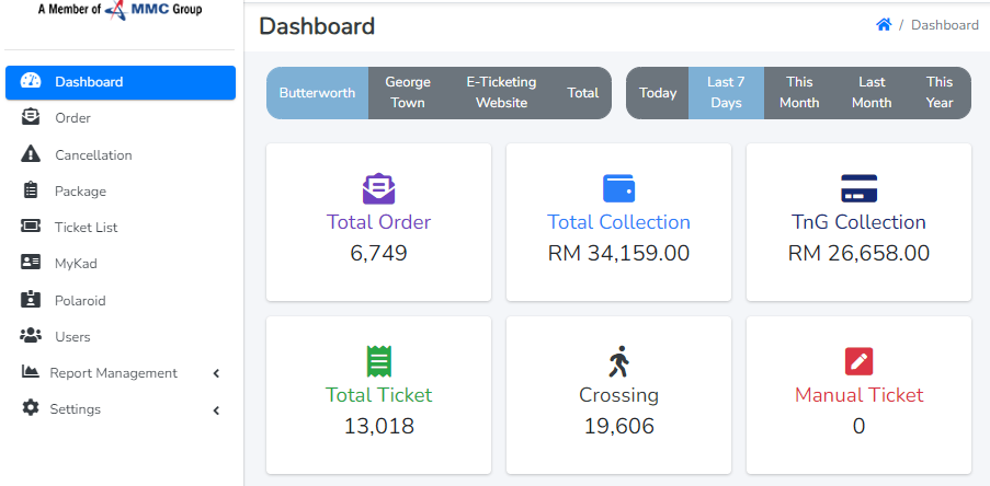 Online Ferry Ticketing System